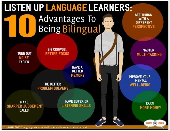 10 advantages to being bilingual